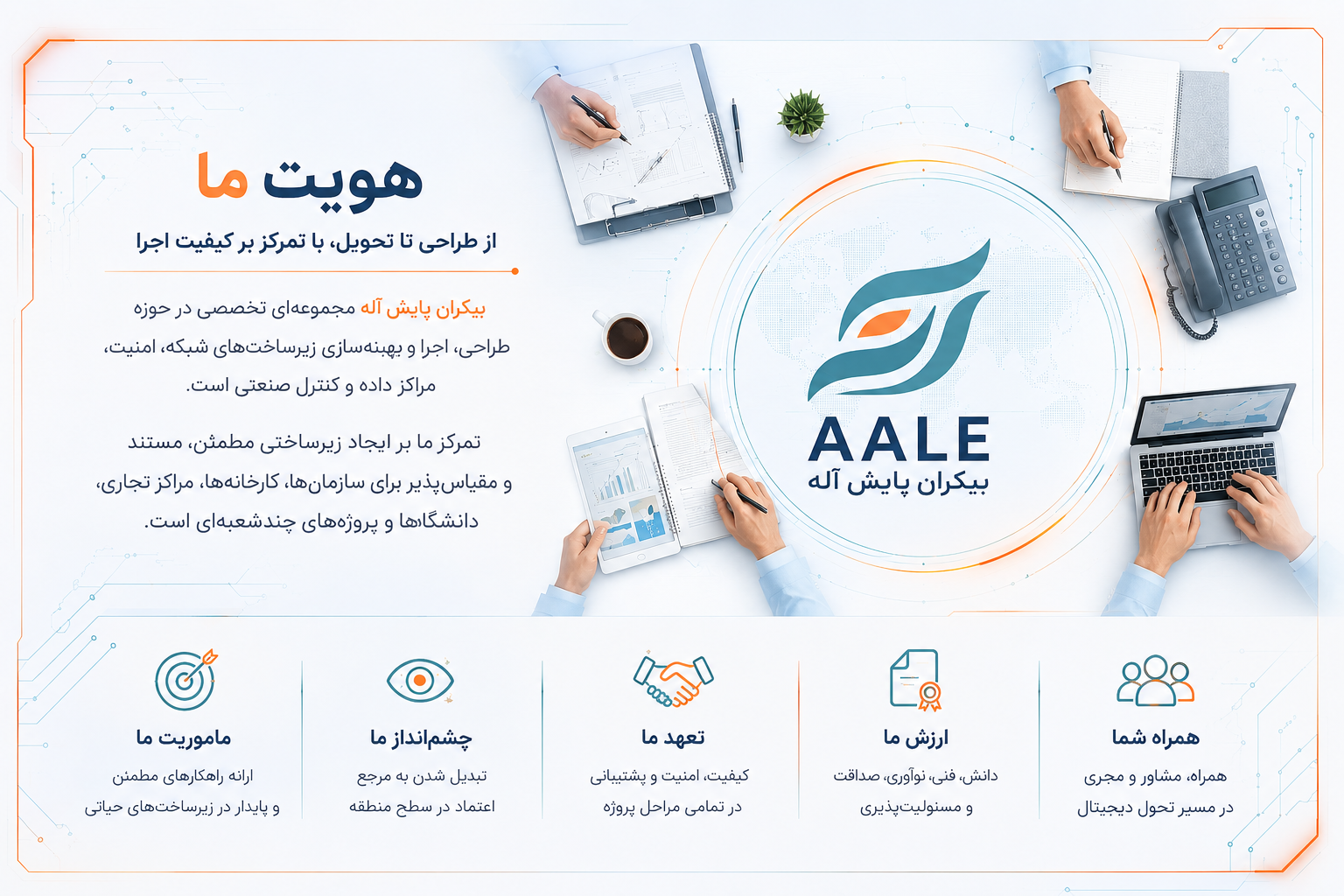 هویت ما